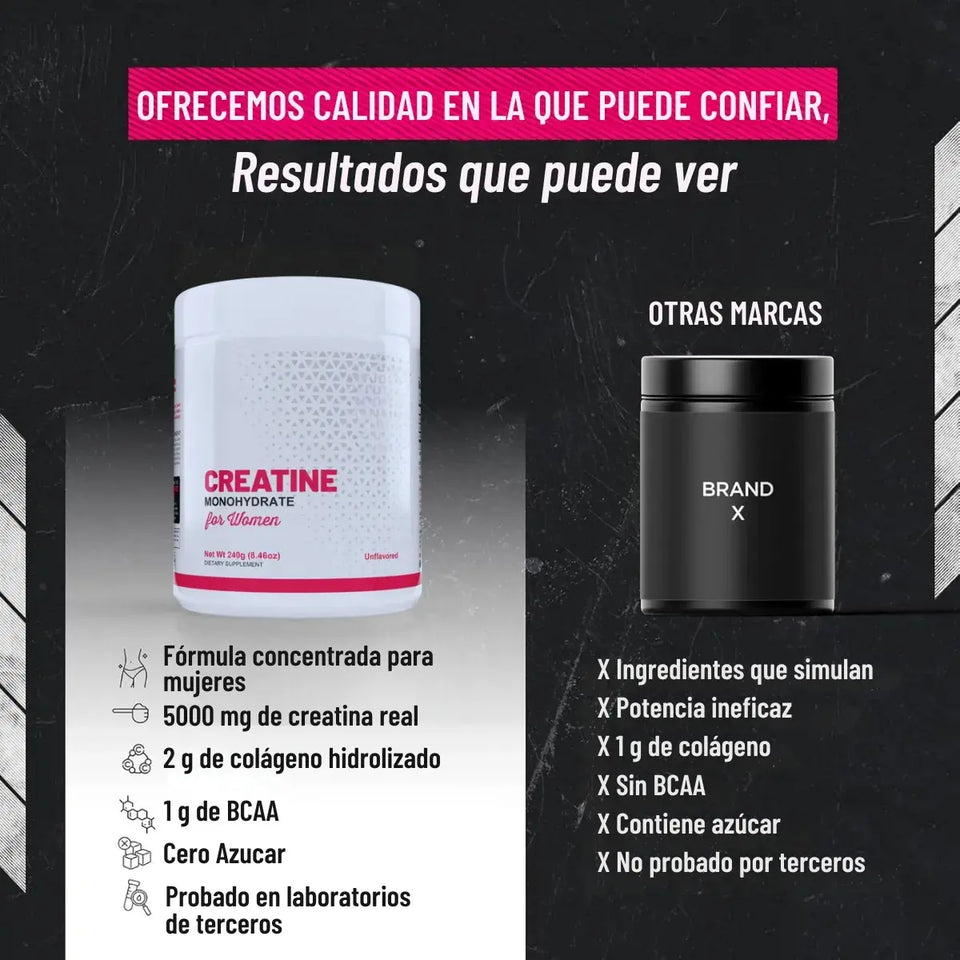 Creatina monohydrate